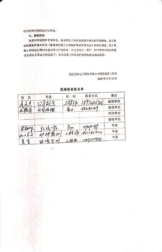爱游戏网页版-爱游戏(中国)
爱游戏网页版-爱游戏(中国)
电子元器件生产经营项目竣工环境保护验收意见-3