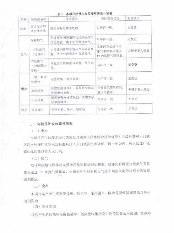 爱游戏网页版-爱游戏(中国)
爱游戏网页版-爱游戏(中国)
电子元器件生产经营项目竣工环境保护验收意见-2